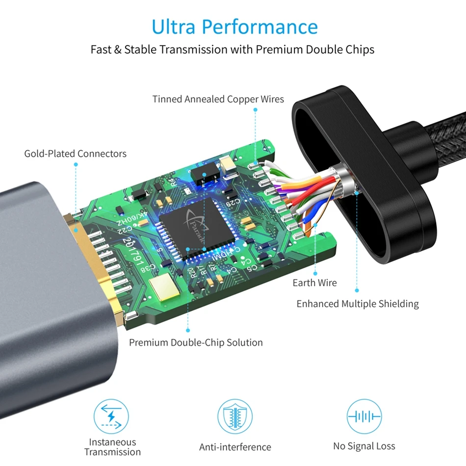 CHOETECH USB C к цифровому av-адаптеру usb type C к HDMI HUB 4 k@ 60Hz плетеный кабель Thunderbolt 3 совместим с MacBook Pro iPad