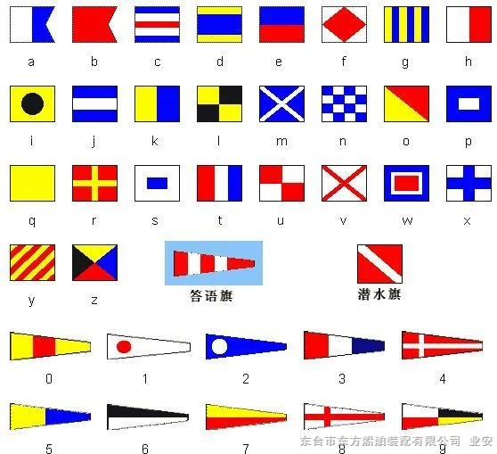 Малый 2ND Международный язык морской морских флагов сигнала через 40 поверхности полиэстер/комплекты