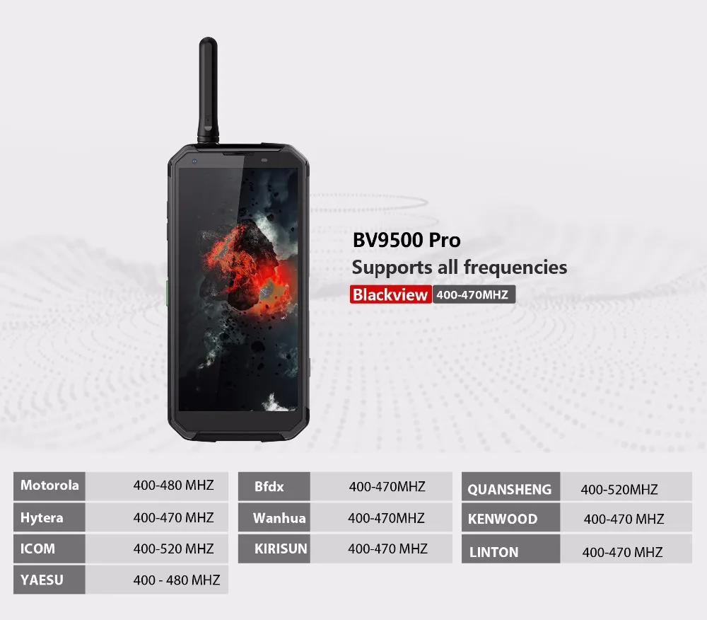 Blackview BV9500 Pro Водонепроницаемый Walkie Talkie смартфон 6 ГБ ОЗУ 128 Гб ПЗУ Восьмиядерный 5," FHD 18:9 аккумулятор 10000 мАч мобильный телефон