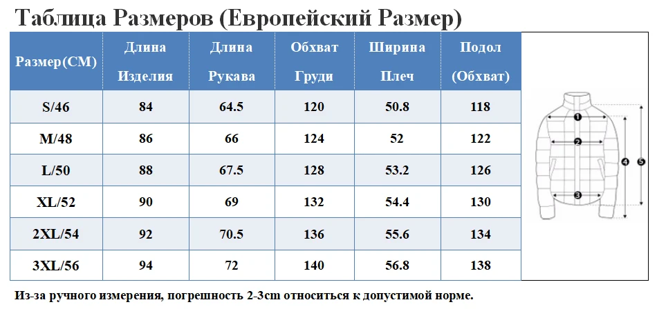 RU SIZE