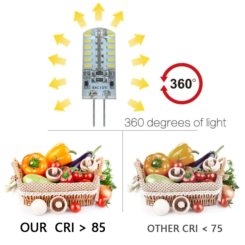 10 шт./лот G9 светодиодный 220V 12V 64 светодиодный s 104 светодиодный s светодиодный G4 светильник светодиодный лампы SMD 3014 2835 Светодиодный G9 светильник заменить 20 Вт/лампа, заменяющая галогенновую лампу 40 Вт светильник