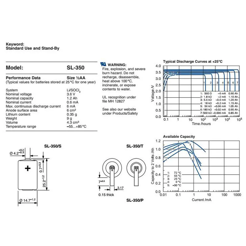 10 шт./лот TL-5902 1/2 AA 1/2 AA ER14250 SL350 литиевая батарея 3,6 V 1/2AA 1/2 AA 1200mah для PLC CNC станки литиевая батарея