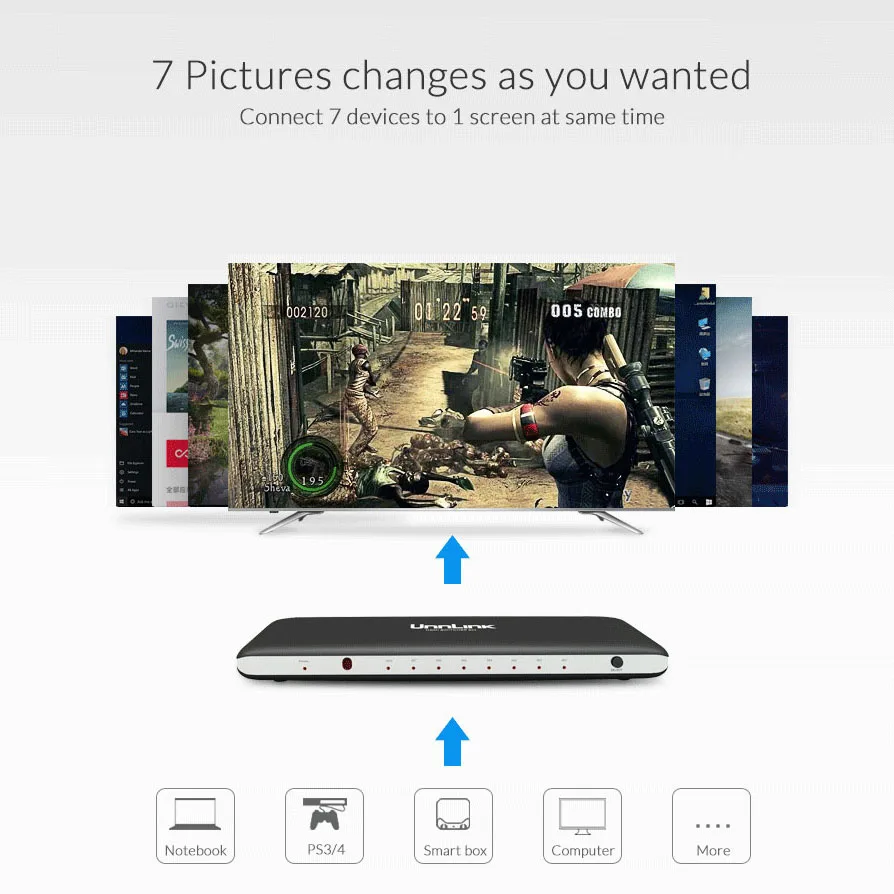 Unnlink HD mi التبديل 7X1 HD mi 2.0 UHD 4K @ 60Hz 10Bit HDR HDCP2.2 3D مع IR ل Xbox One s/x PS4Pro التلفزيون الذكية mi box3 العارض
