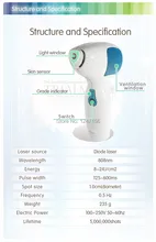 mini laser depilator with cheao price/handhold laser epilator