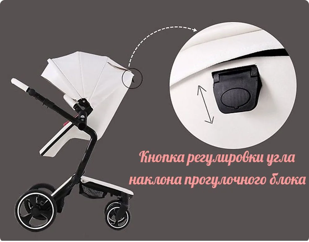 foofoo stroller knopka