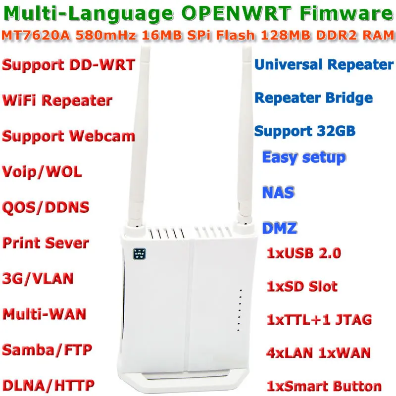 Prix pour Mini OPENWRT Firmware 300 Mbps WiFi Routeur Wi-Fi Sans Fil Routeur WiFi Répéteur Roteador avec USB Port/3G/Serveur d'impression/VLAN/VOIP Prix pour Mini OPENWRT Firmware 300 Mbps WiFi Routeur Wi-Fi Sans Fil Routeur WiFi Répéteur Roteador avec USB Port/3G/Serveur d'impression/VLAN/VOIP