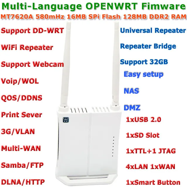 Aliexpress.com : Buy Mini OPENWRT Firmware 300Mbps WiFi