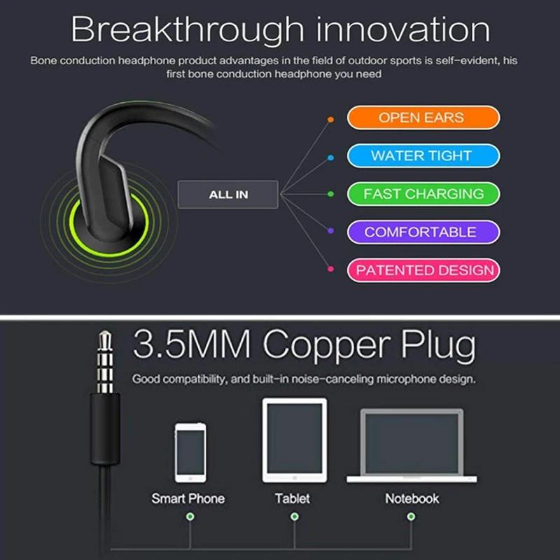 Открытые наушники с костной проводимостью, спортивные наушники с водонепроницаемым влагозащищенным и шумоподавляющим микрофоном для iPhone/An