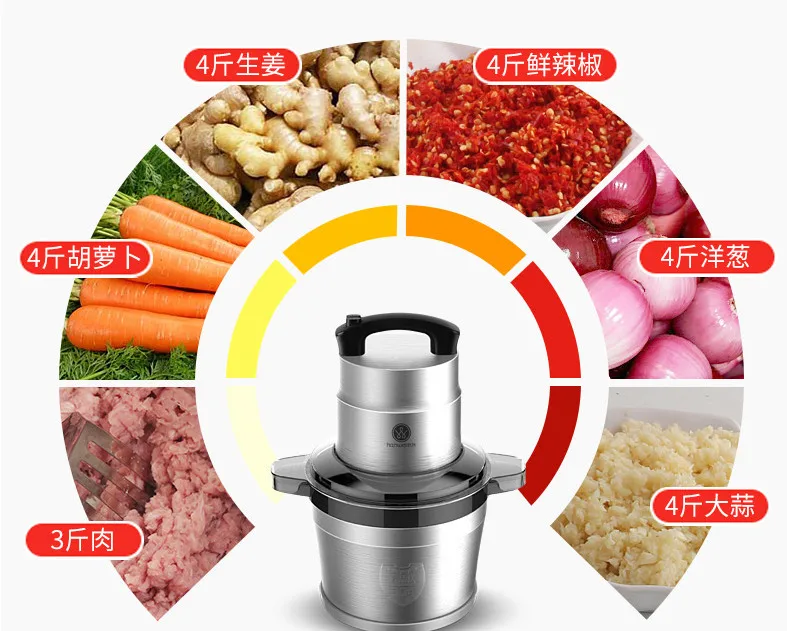 6L Stainless Steel Meat Grinder Chopper Automatic Electric Mincing Machine High-quality Household or Commercial Food Processor