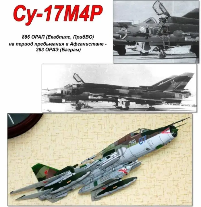 [Balu Modelarz] Su-17M4P боец: 3D бумажная модель сделай сам