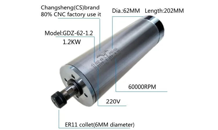 Tecnr 1.2KW с водяным охлаждением двигателя шпинделя фрезерный 24000 об./мин. 36000 об./мин. 60000 об./мин. для психического резки и гравировки GDZ-62-1.2