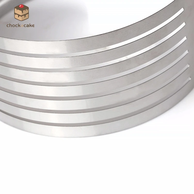 Cake Cutter 1-7