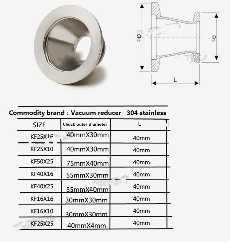 Вакуумный Размер головки Quick-fit зажим вакуумное уменьшение диаметр редуктора KF16 KF25 KF40 KF50 L = 40 мм