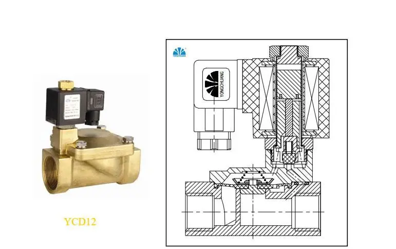 ycd12 Нормально открытый N/O 2 Way Латунь пилот электромагнитный Клапан AC 220 В DN15 мм электромагнитный Клапан