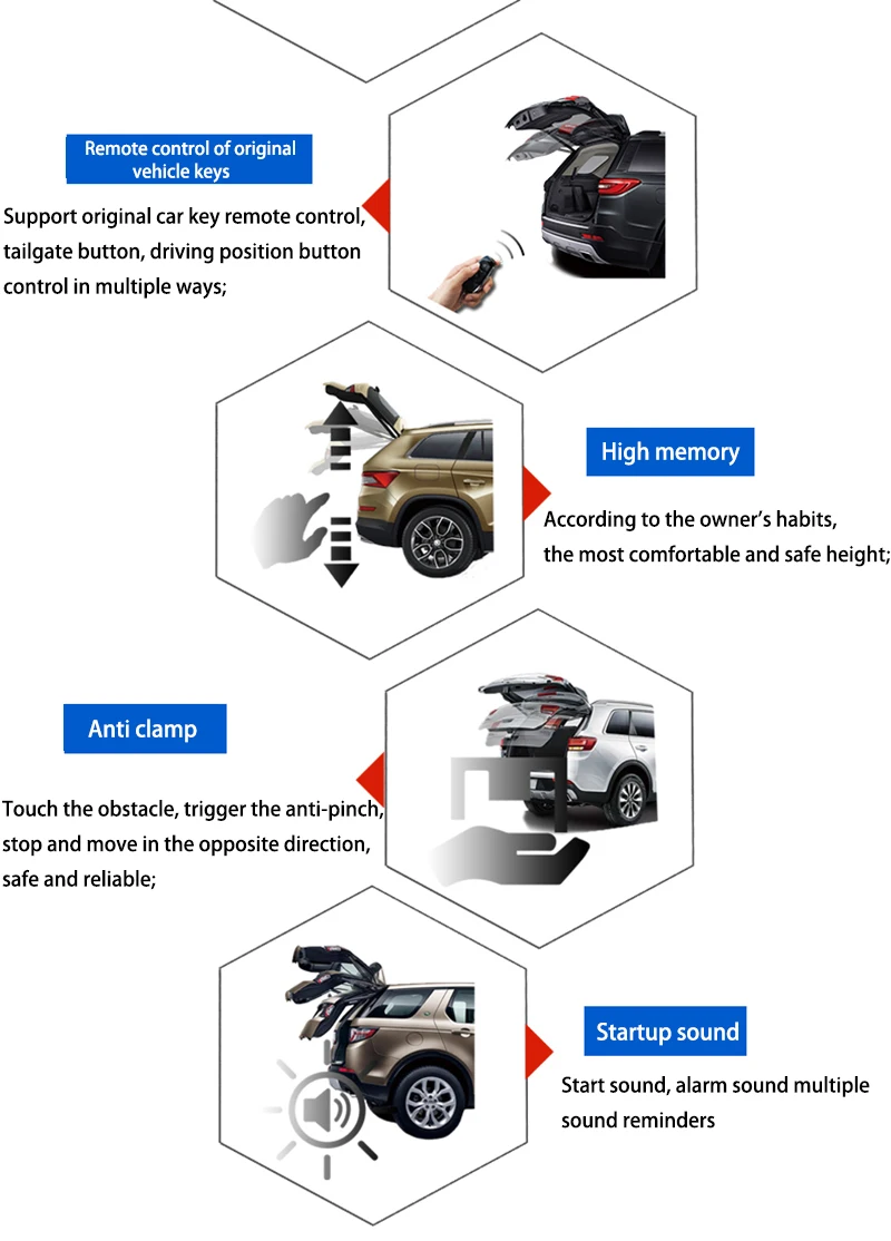 LiTangLee Car Electric Tail Gate Lift Tailgate Assist System For Mercedes Benz GLA Class X156 2014~2018 Remote Control Trunk Lid (8)