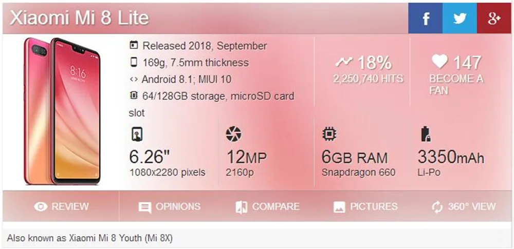 AAA 10 точечный сенсорный экран для Xiaomi Mi 8 Lite ЖК-дисплей 6,26 дюймов 2280*1080 дигитайзер сборка рамка с бесплатным закаленным стеклом