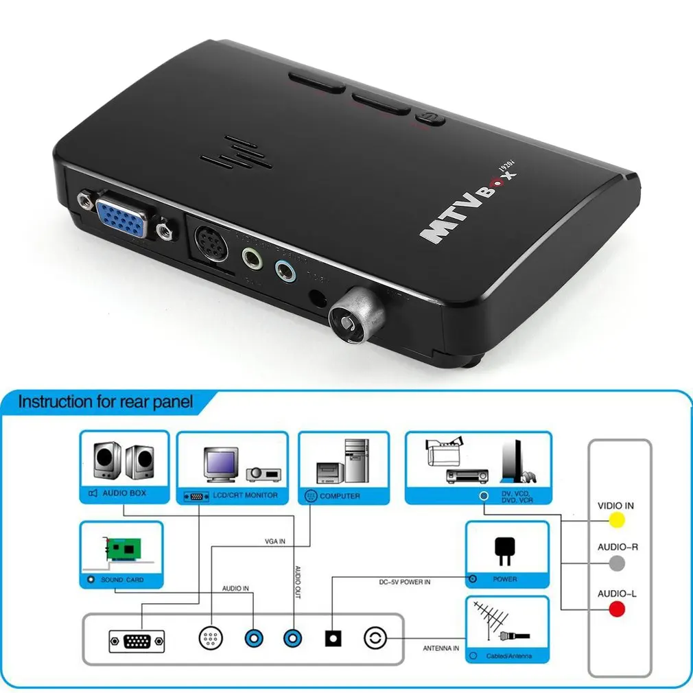 Светодиодный M tv Box HD lcd CRT tv BOX AV to VGA RF to VGA внешний цифровой ТВ-тюнер PC BOX приемник тюнер