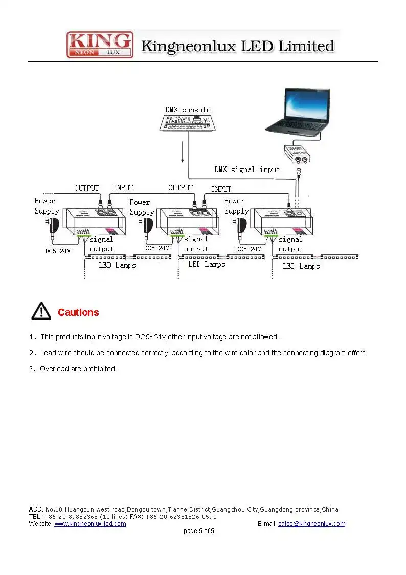 Led DMX512 Digital Decoder, DC 5V-24V Magic RGB DMX512 Controller, DMX to SPI pixel Led Driver for led strip 6803 2811 1903 2801