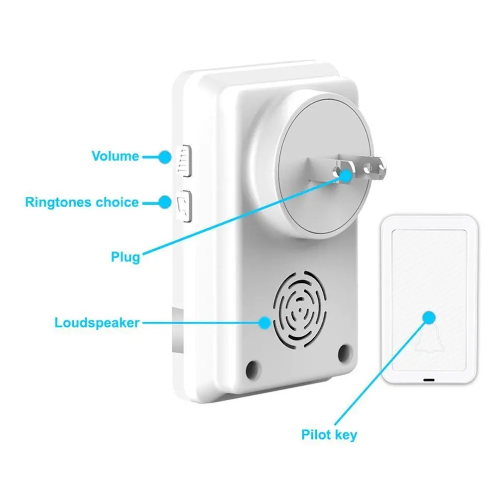 Водонепроницаемый беспроводной Dingdong дверной звонок с автономным питанием 28 мелодий на большое расстояние без батареи 1 передатчик+ 1 приемник - Цвет: White US Plug