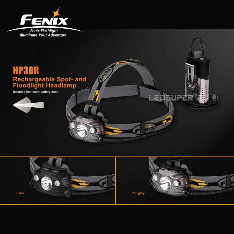 Перезаряжаемый фонарь Fenix HP30R Cree LEDs Max 1000 Lumens прожектор налобный с батареями