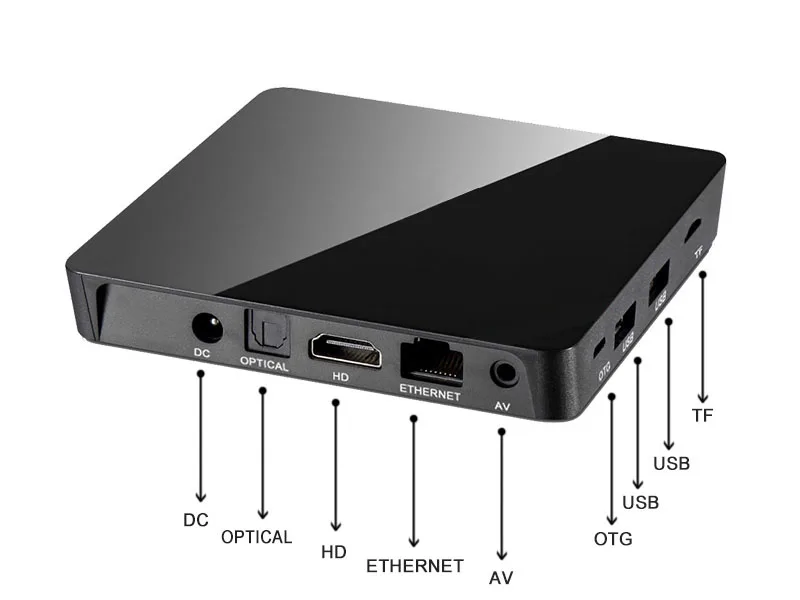 

S905X Android 6.0 TV BOX Unlocked Android Fully Loaded Kodi Quad Core 1+8GB Streaming Media Player Set-top box PK X96 X92