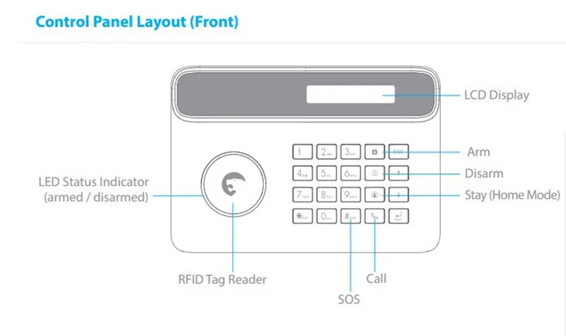 41 layout 1