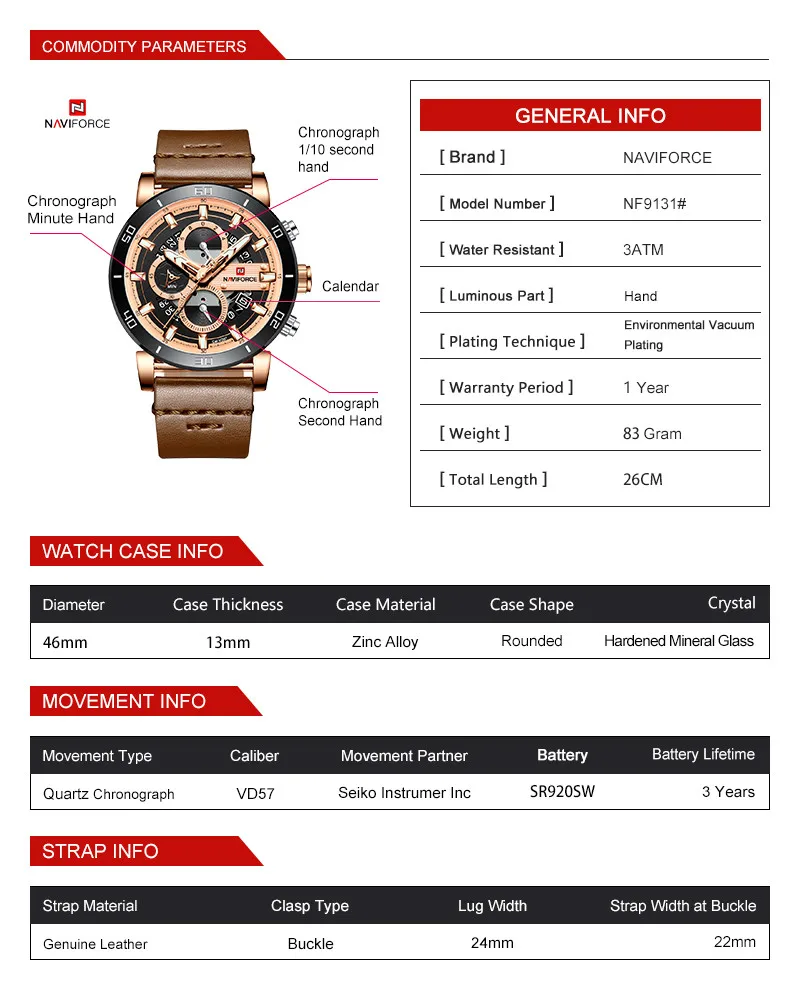 Relogio Masculino NAVIFORCE мужские часы лучший бренд класса люкс Хронограф военные спортивные наручные часы синие кожаные кварцевые мужские часы 9131
