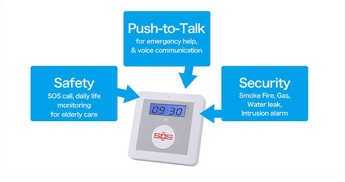 K3 GSM alarm elderly SOS alarm 02