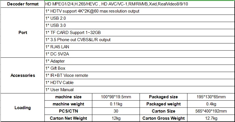 Mecool KM9 Pro Классическая консоль Amlogic S905X2 Adnroid 9,0 2G 16G 4K HDR хромированный литой голосовой контроль Android tv Box смарт-приставка