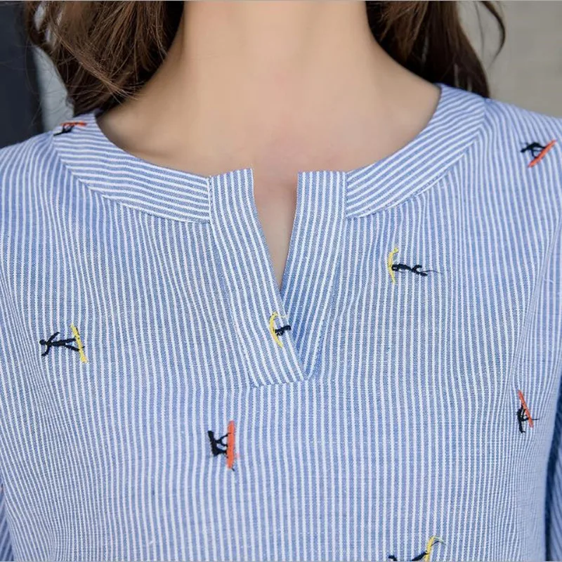 MODENGYUNMA embroidery Maternity Clothes Pregnancy BreastFeeding Cotton Dress Blue Nursing Clothes For Pregnant Women clothing MODENGYUNMA embroidery Maternity Clothes Pregnancy BreastFeeding Cotton Dress Blue Nursing Clothes For Pregnant Women clothing