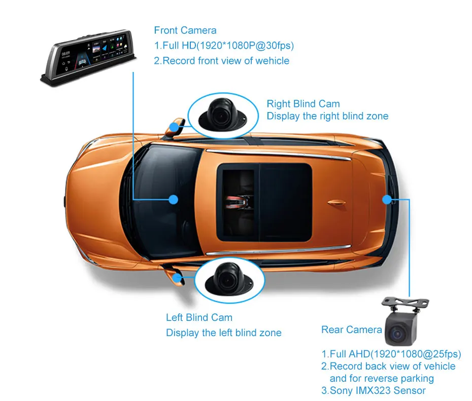 Olysine 360 панорамный 4 канала Видеорегистраторы для автомобилей ADAS WI-FI gps Dash Cam 1" сенсорный экран Android навигации Dashbord Камера диск видео Регистраторы