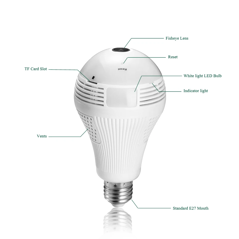 Hisestone 1,3 Мп-960 P WiFi интеллектуальная панорамная камера с лампочкой, камера с рыбий глаз, камера видеонаблюдения, мобильный телефон, приложение, мониторинг, светодиодный