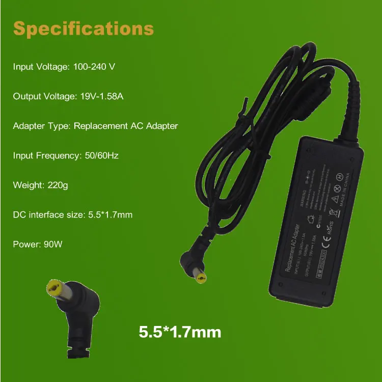 aeProduct.getSubject()