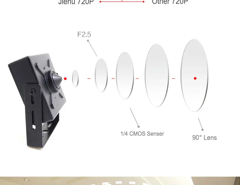 5.1