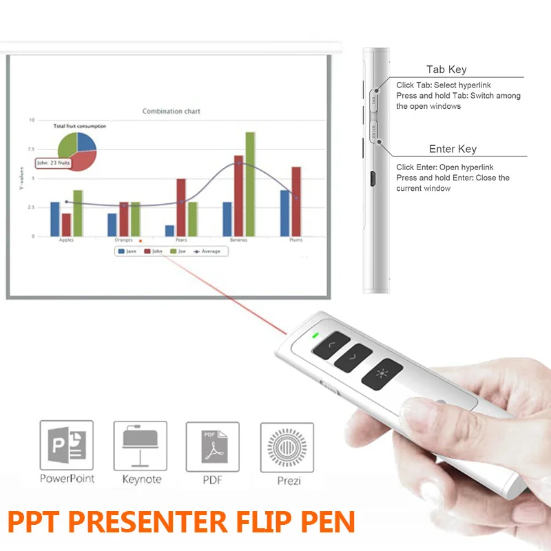 مؤشر ليزر RF التحكم عن بعد PPT الفرس 200 m مؤشر الفرس القلم الأعمال خطاب اللاسلكي التدريس الطبقة مستقرة تتبع