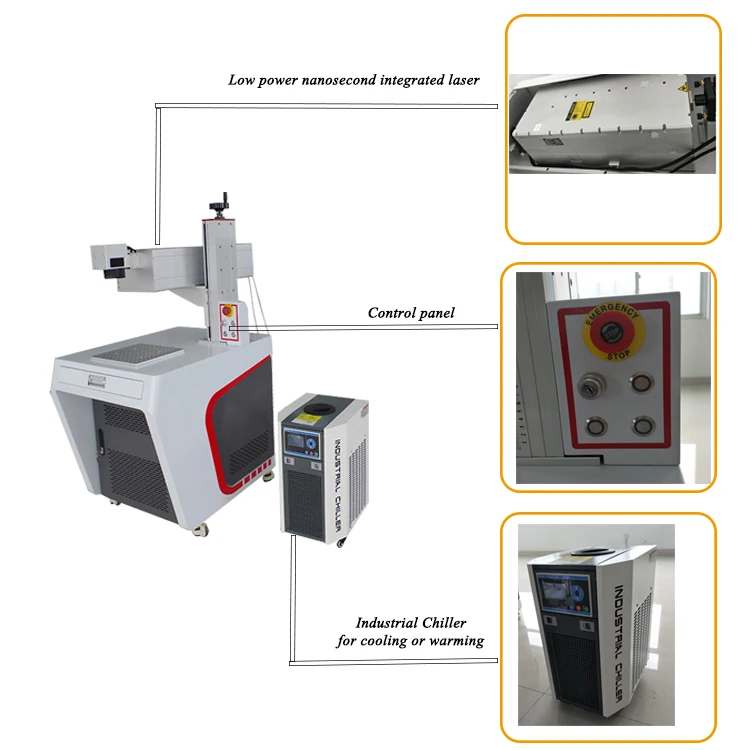 machine