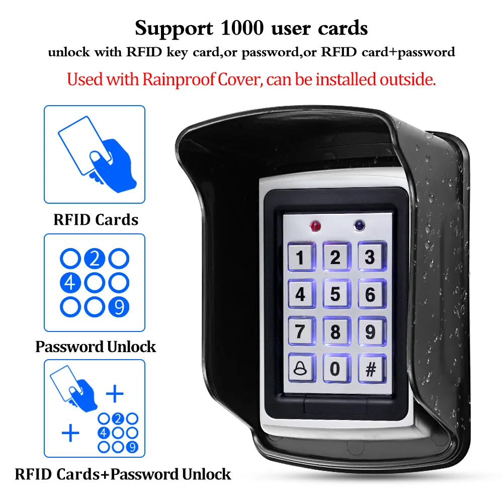 OBO система контроля допуска к двери Kit RFID водонепроницаемая крышка клавиатуры +