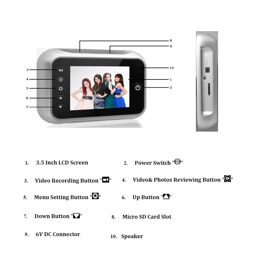 3.5inch video peephole door camera wireless 32Rings IR Night vision 3X Zoom Photos taking+Video recording video peephole Max 32G 3.5inch video peephole door camera wireless 32Rings IR Night vision 3X Zoom Photos taking+Video recording video peephole Max 32G