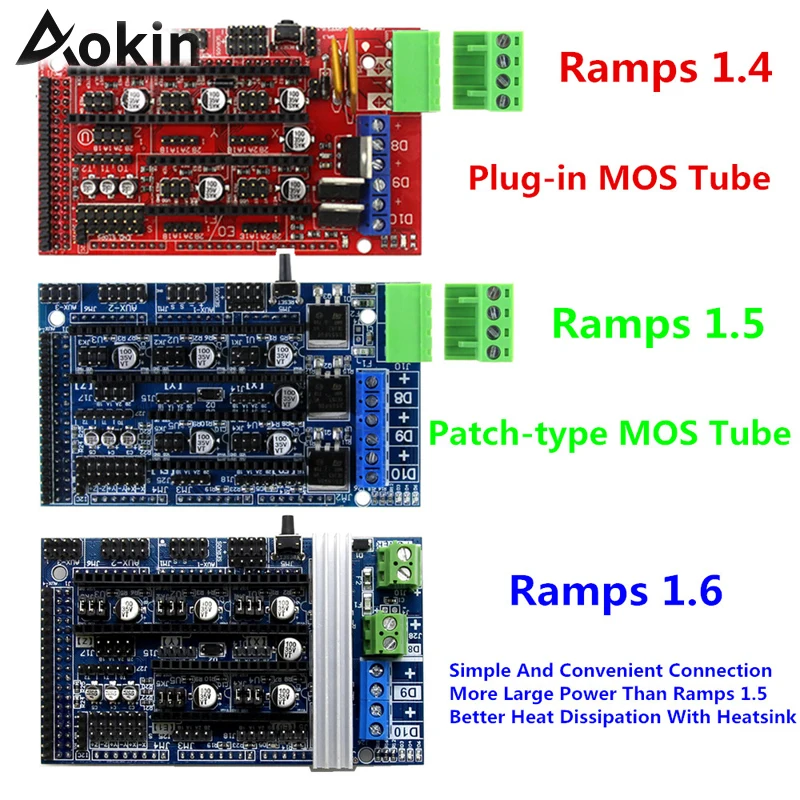 Ramps 1.6 Expansion Control Panel Board Moudle for 3D Printer
