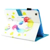 Tablet Accessories