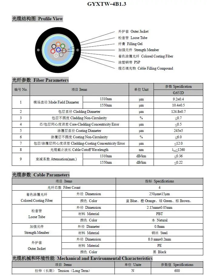 QQ20180503163312