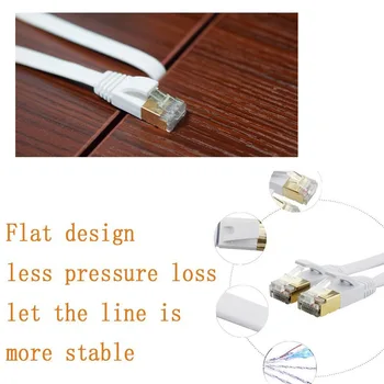 

New 1/2/3/5/10/15/20M High Speed Computer Router Gold Plated Plug STP Wires CAT7 RJ45 Ethernet LAN Networking Cable DOM668