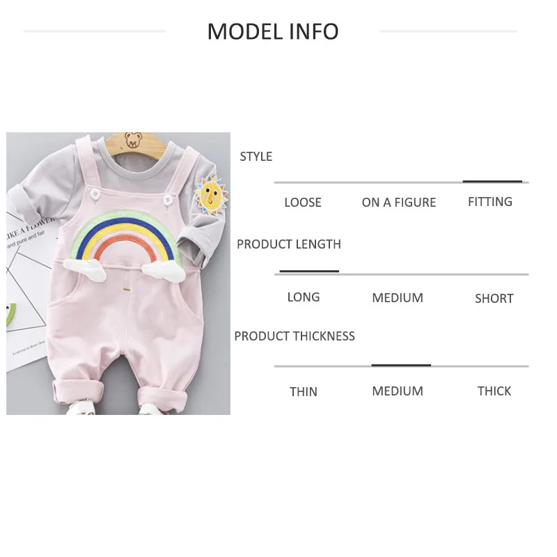 model inf
