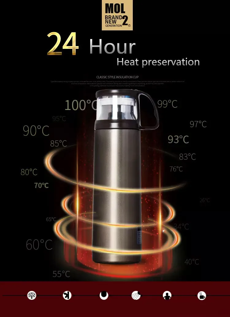 500ml Stainless Steel Water Bottle Double Leaking Proof Water Home