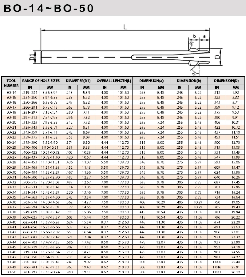 800-6双刃