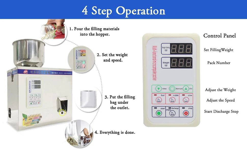 weighting machine