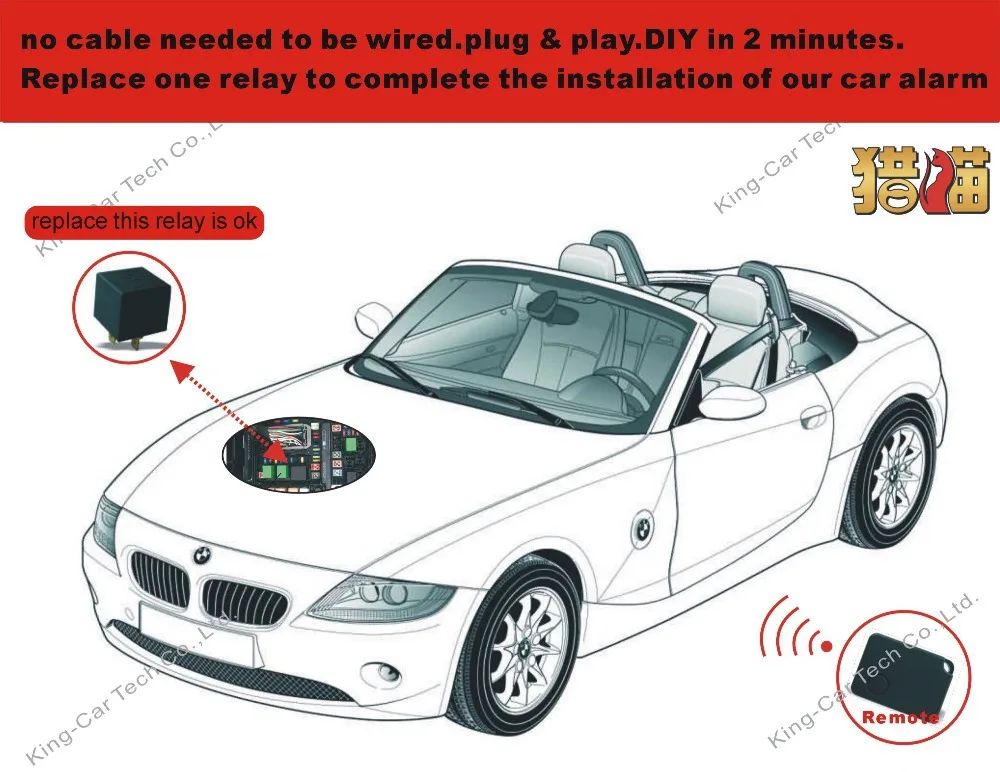 Высокая технология Бесплатная доставка Простая установка RF релейный Двигатель