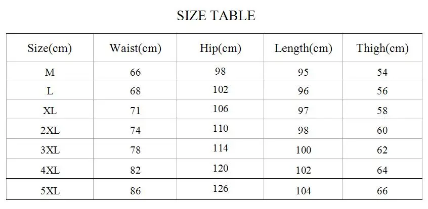 size