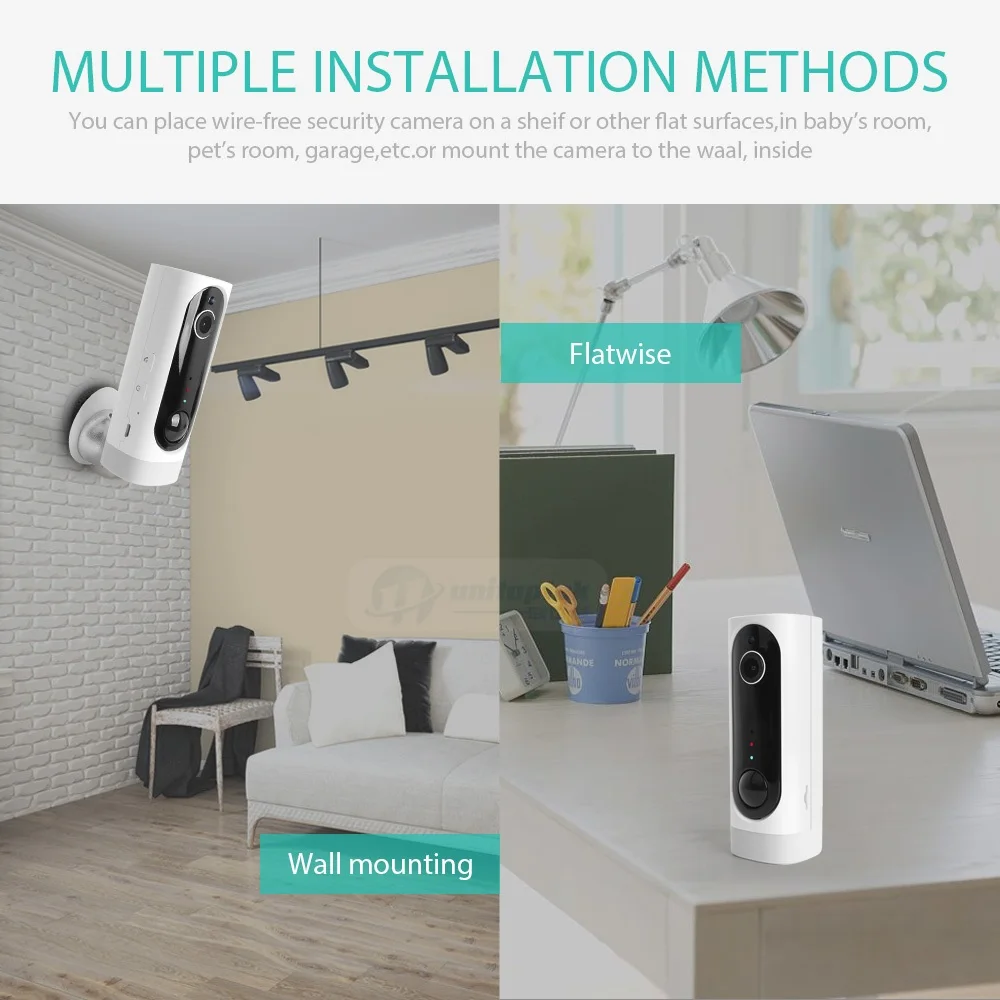 03 ip camera 