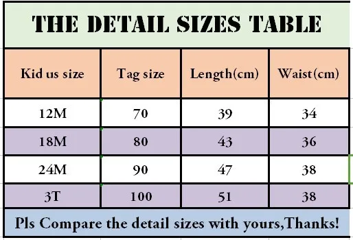 size